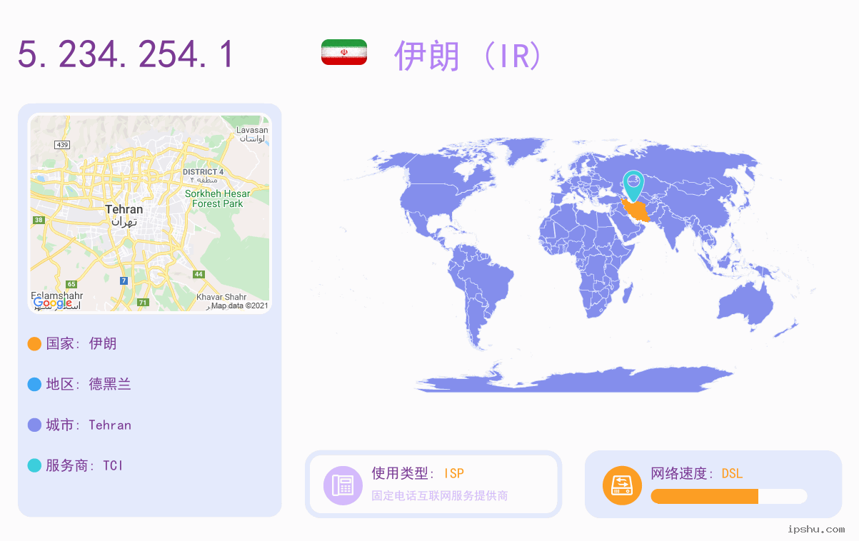 IP:5.234.254