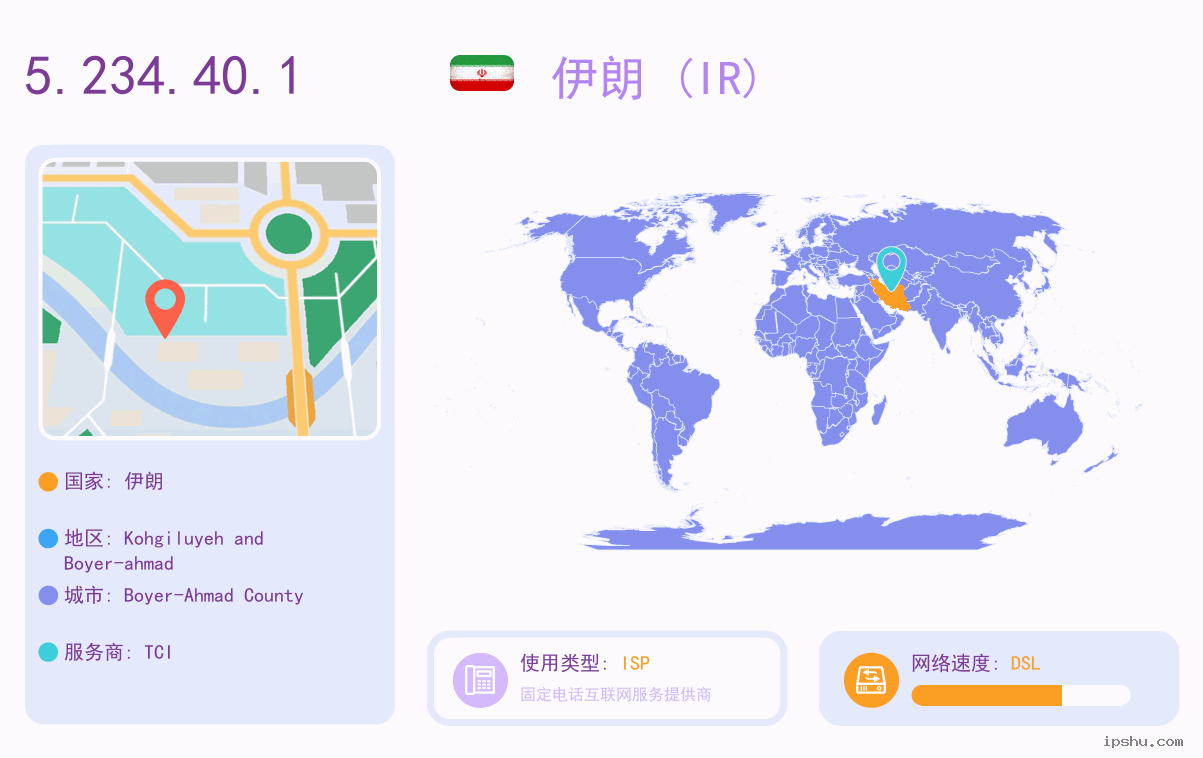 IP:5.234.40