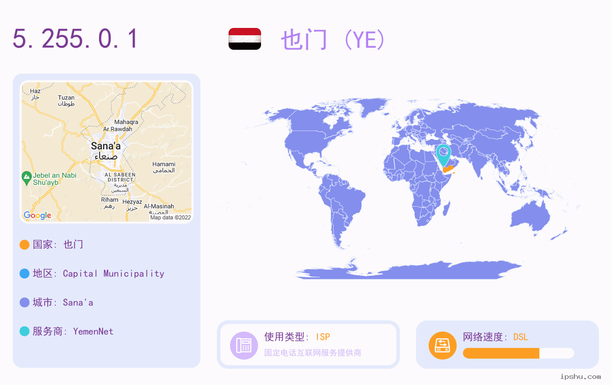 IP:5.255.0