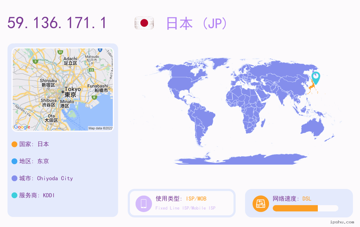 IP:59.136.171