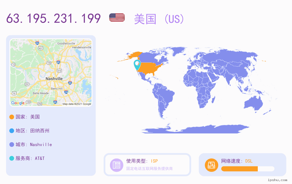 IP:63.195.231.199