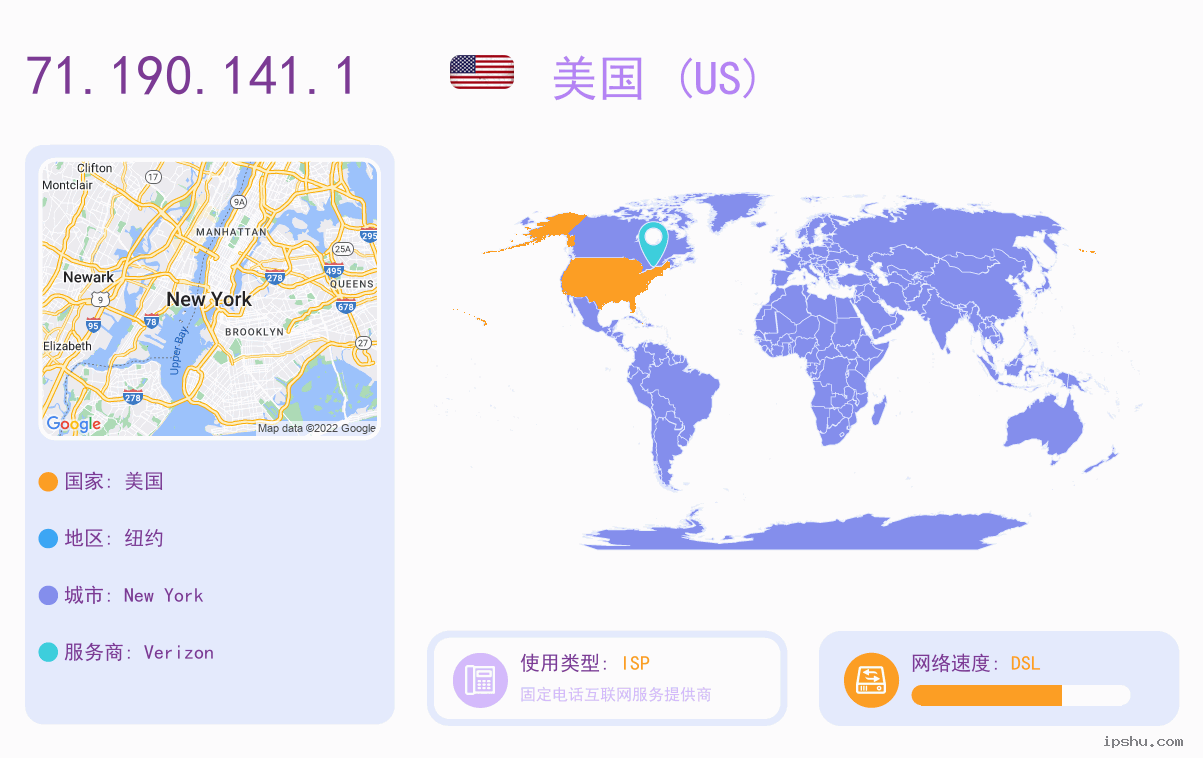 IP:71.190.141
