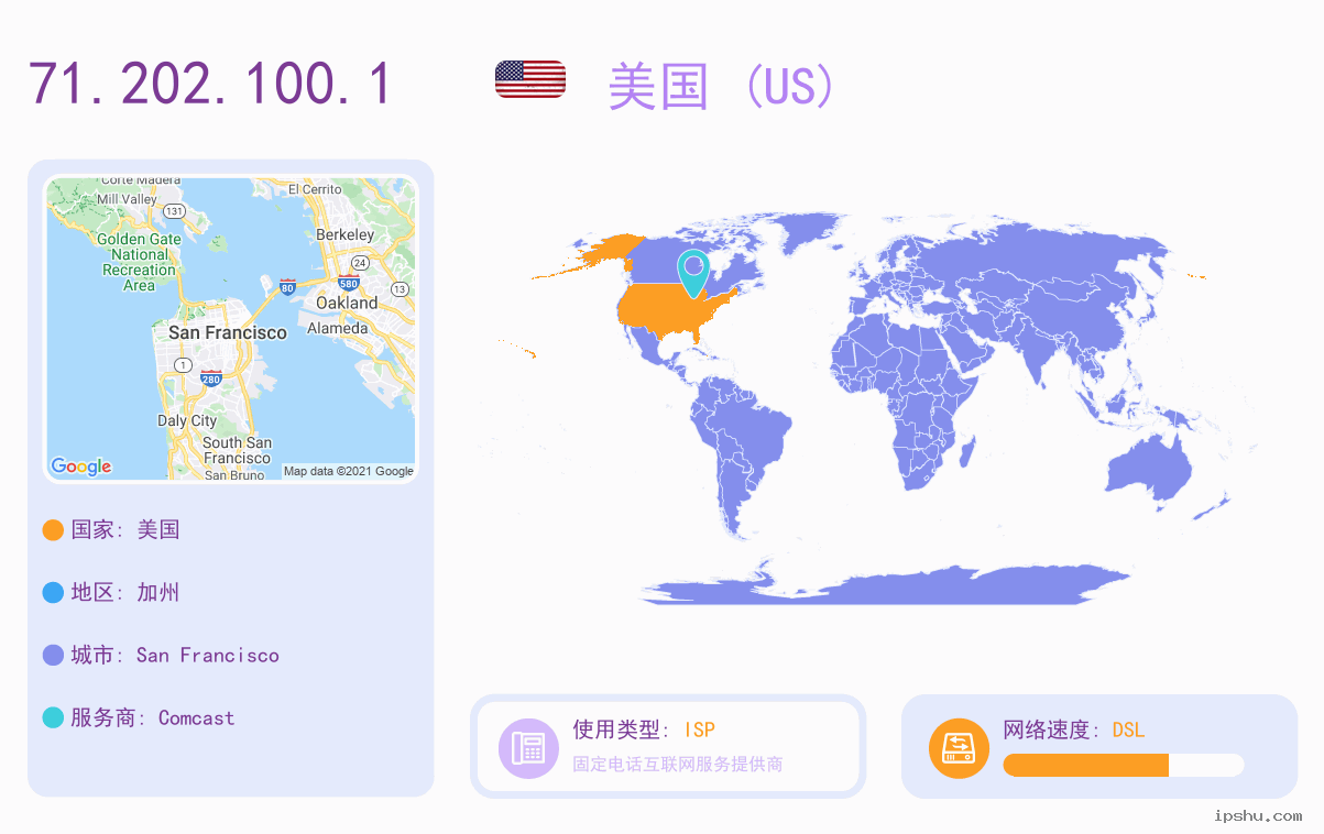 IP:71.202.100