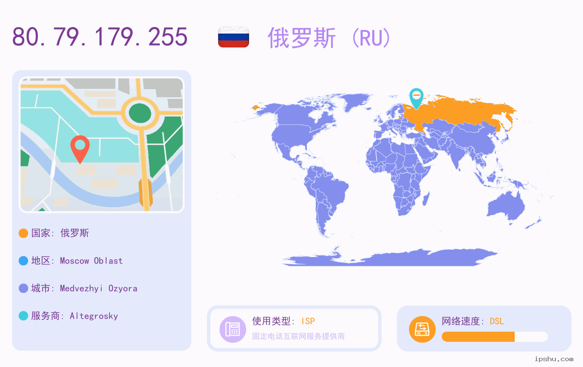 IP:80.79.179.255