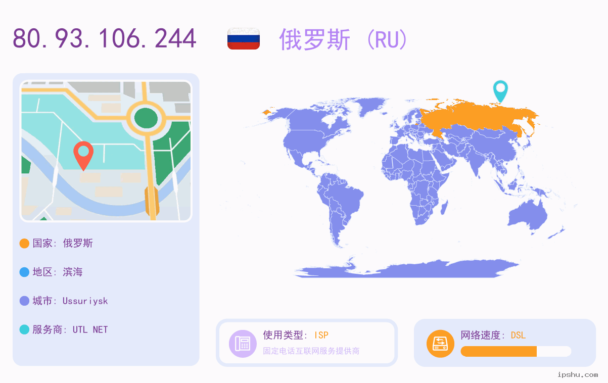 IP:80.93.106.244