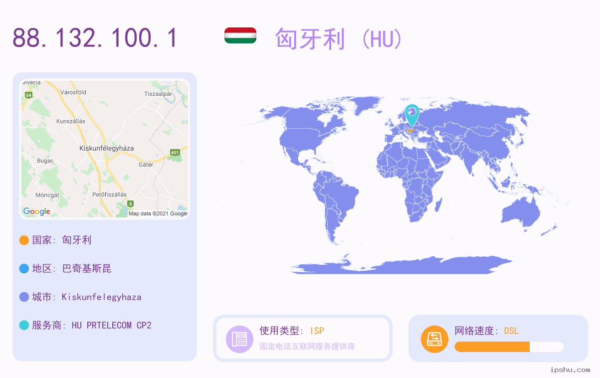 IP:88.132.100