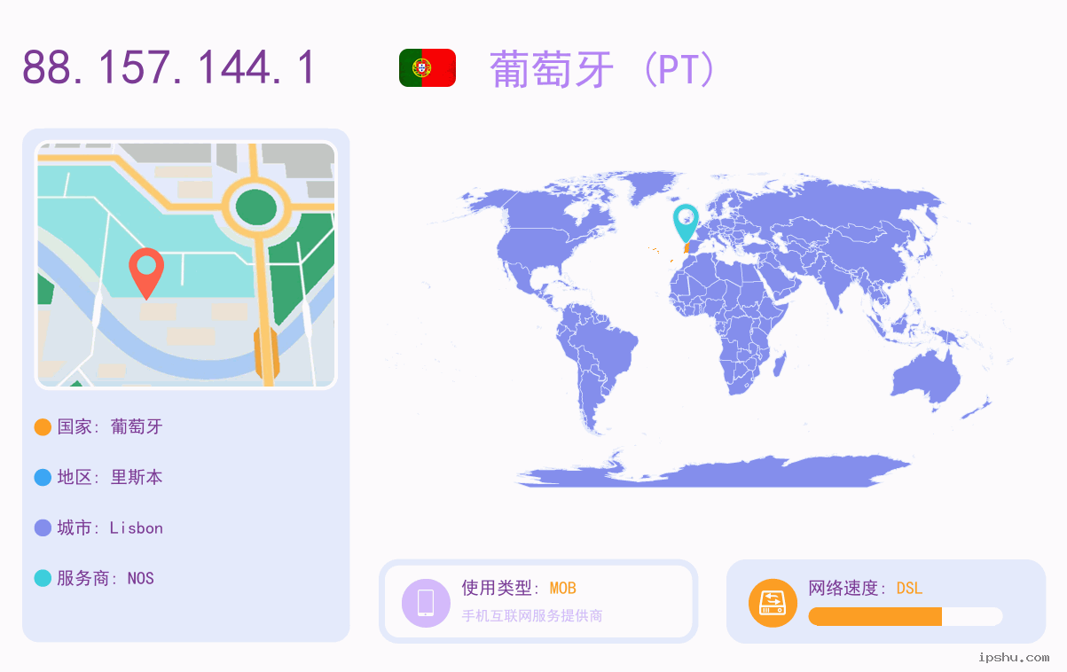 IP:88.157.144