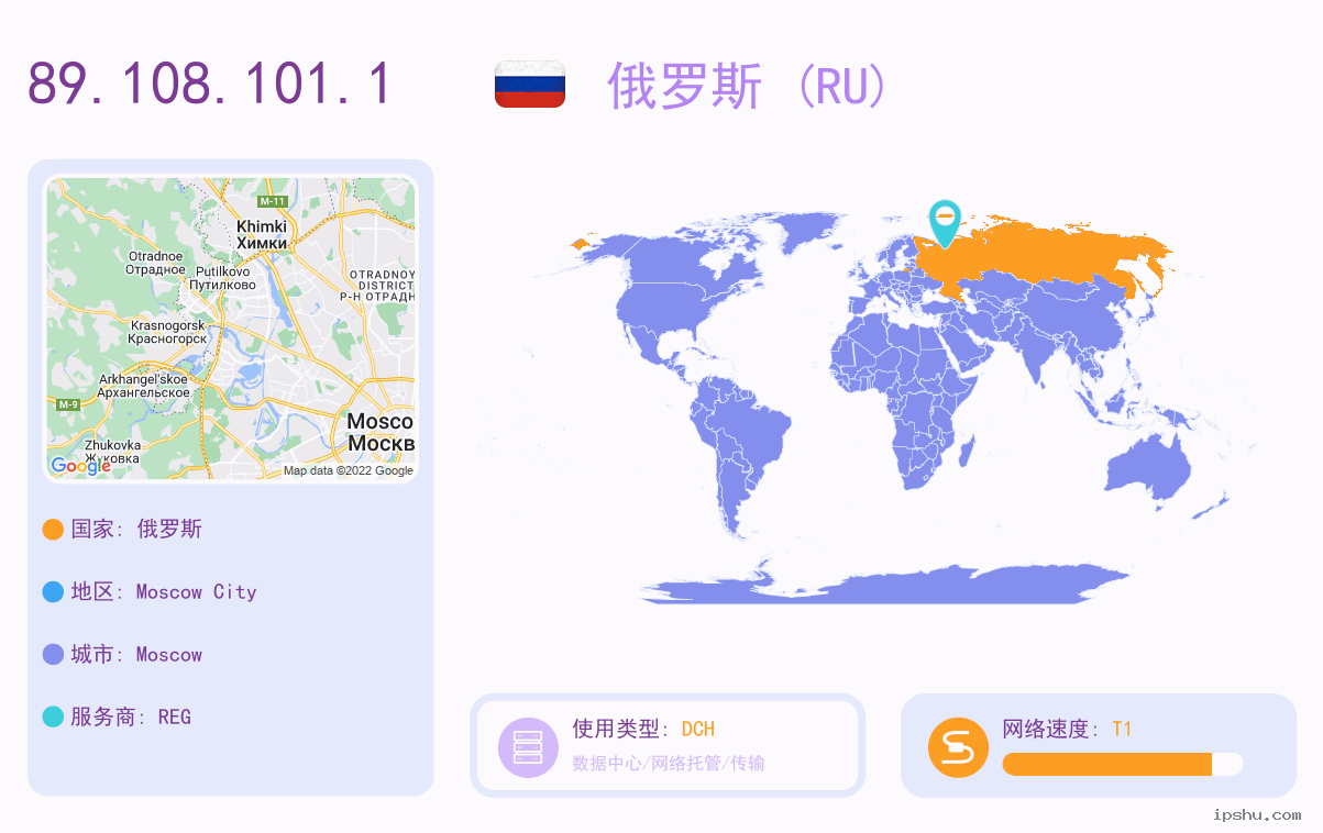 IP:89.108.101