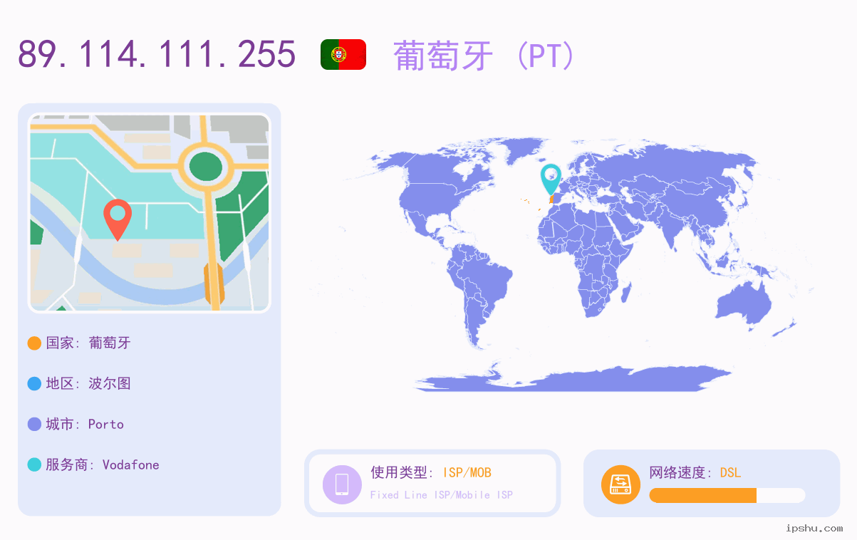 IP:89.114.111.255