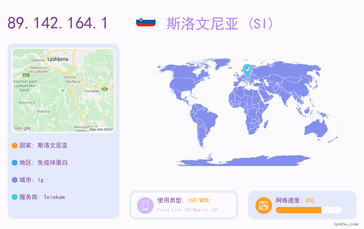 IP:89.142.164