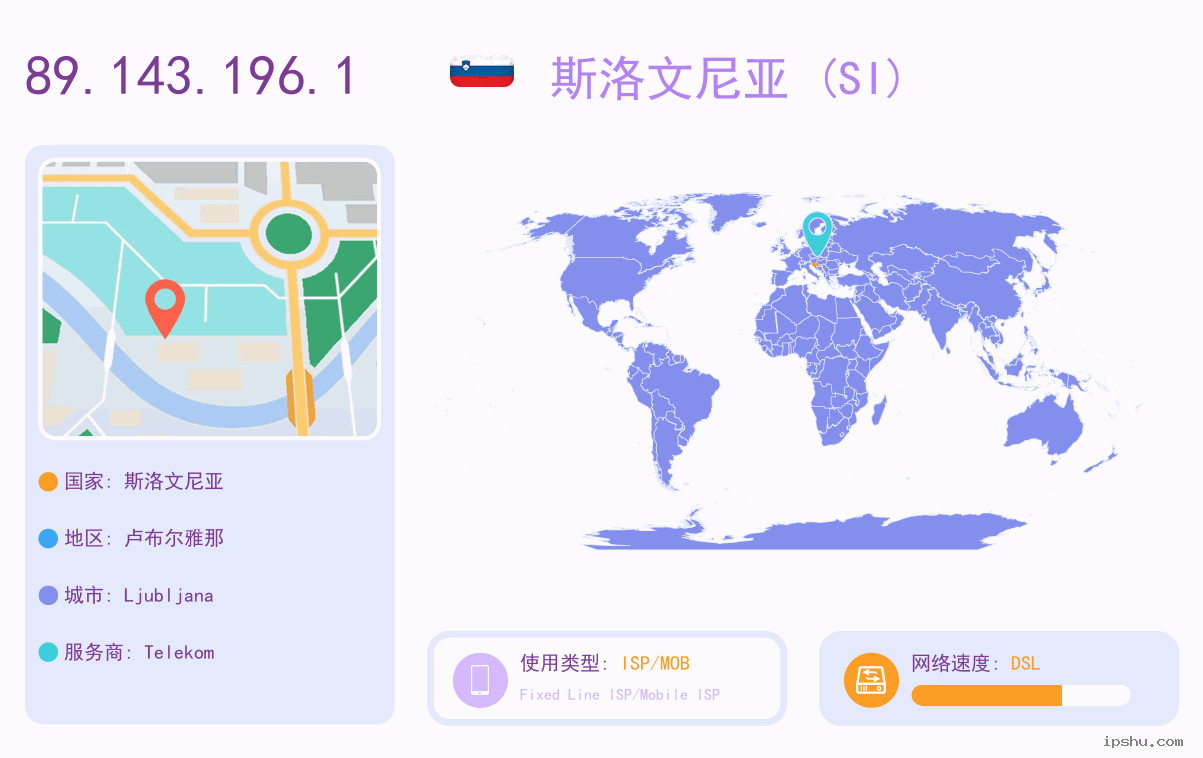 IP:89.143.196