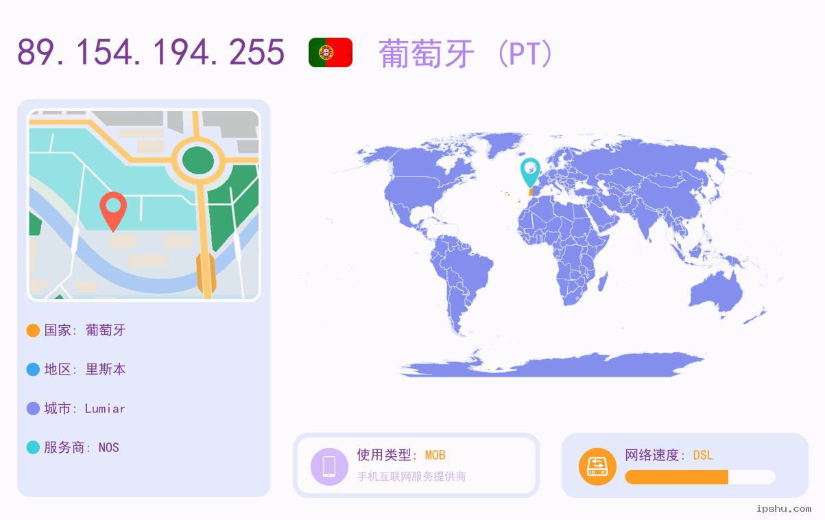IP:89.154.194.255