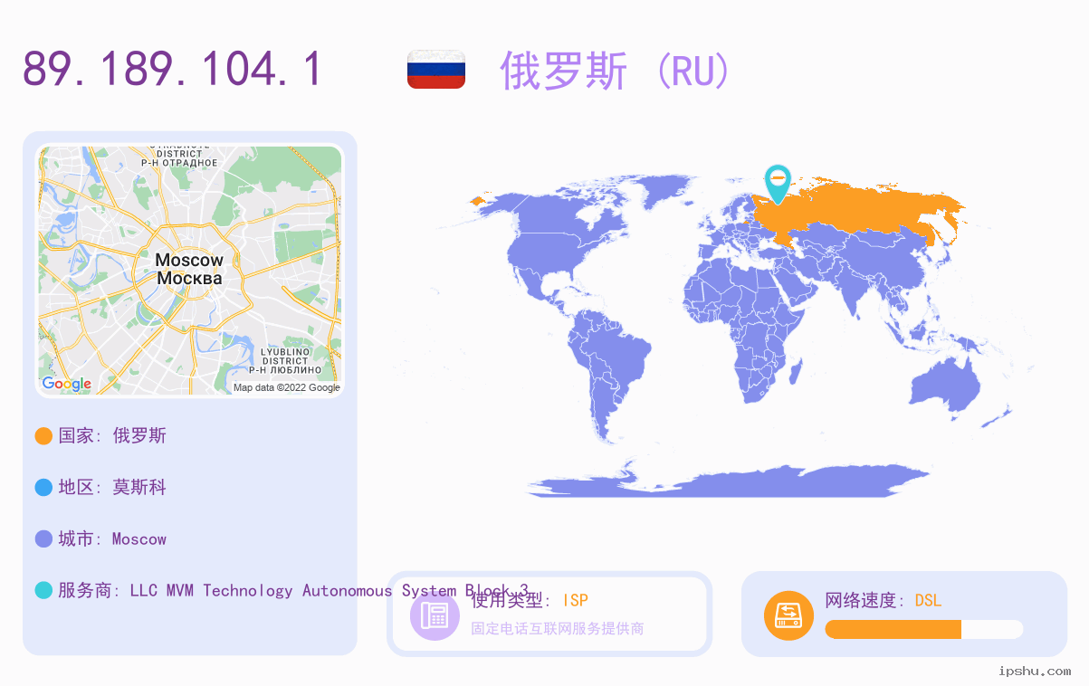 IP:89.189.104