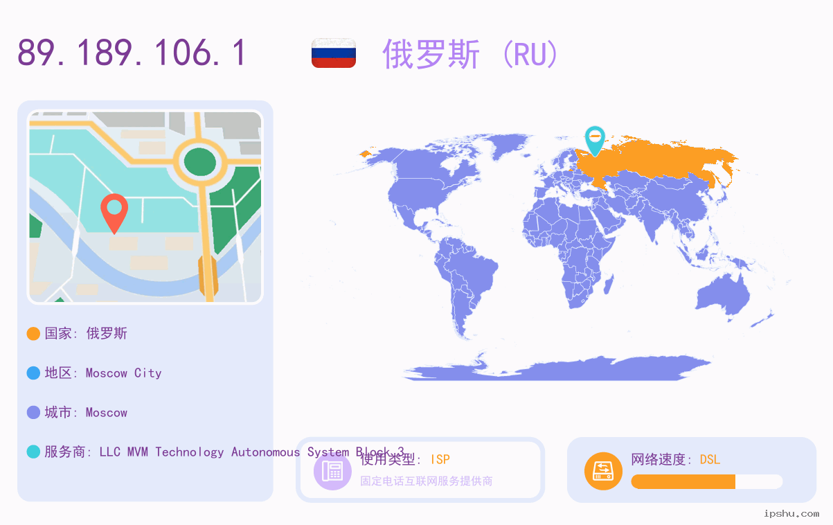 IP:89.189.106