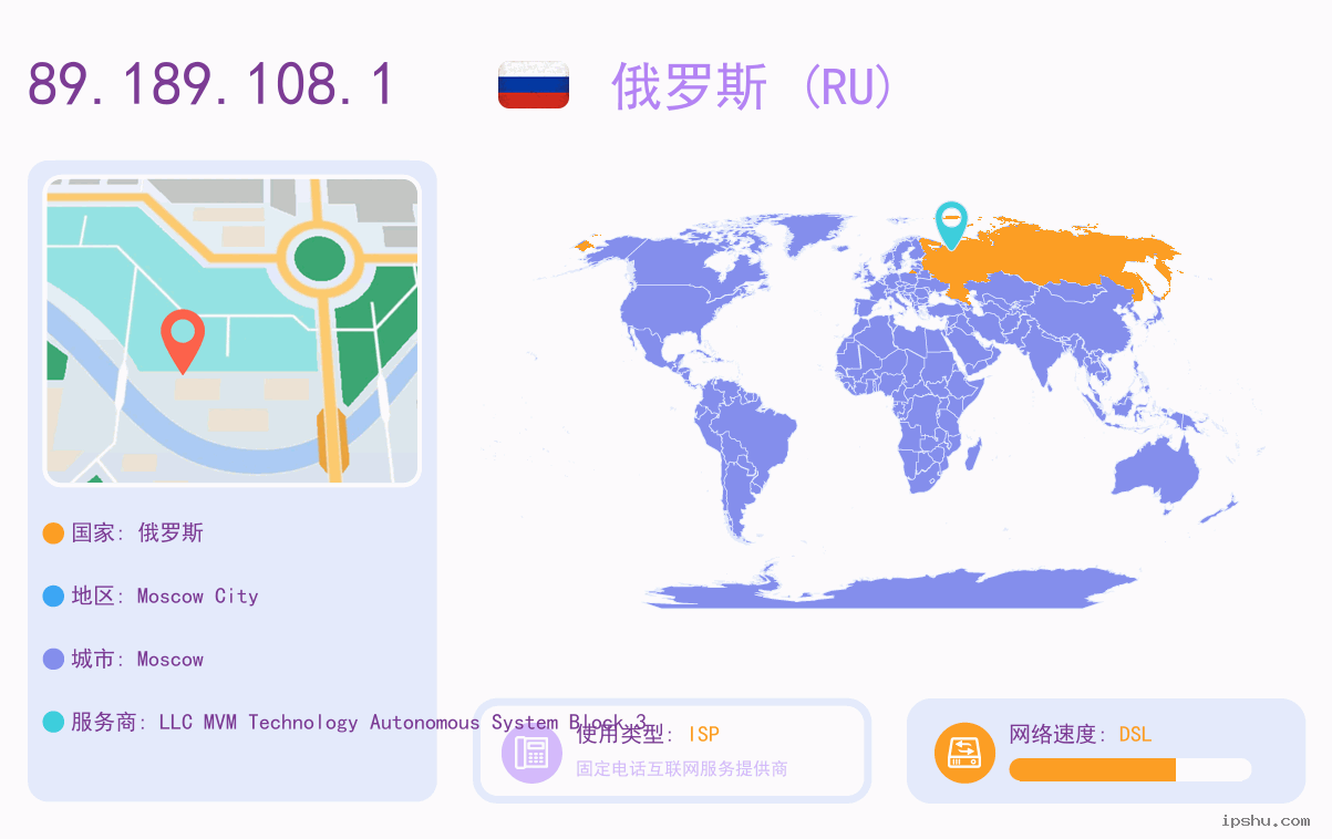 IP:89.189.108