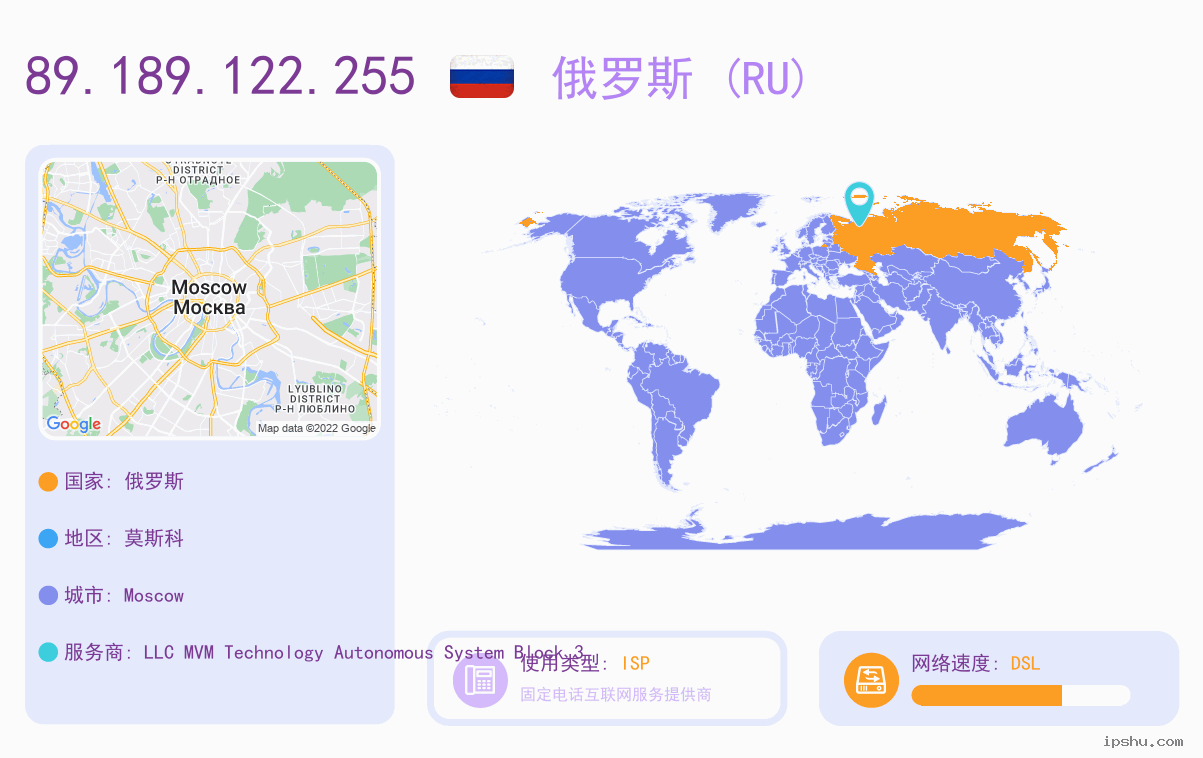 IP:89.189.122.255