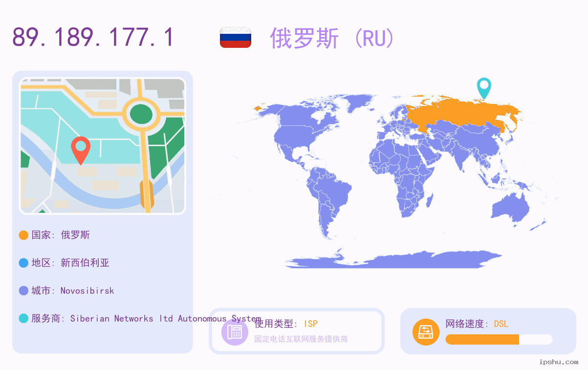 IP:89.189.177