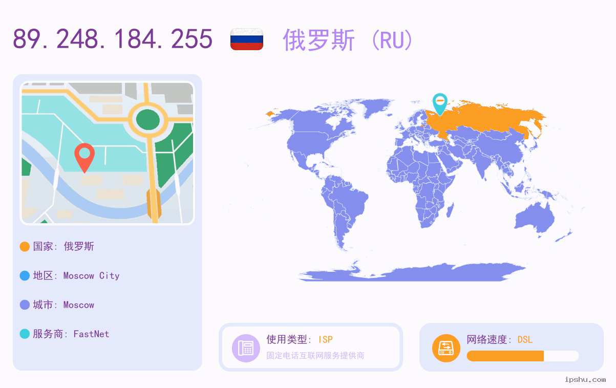 IP:89.248.184.255