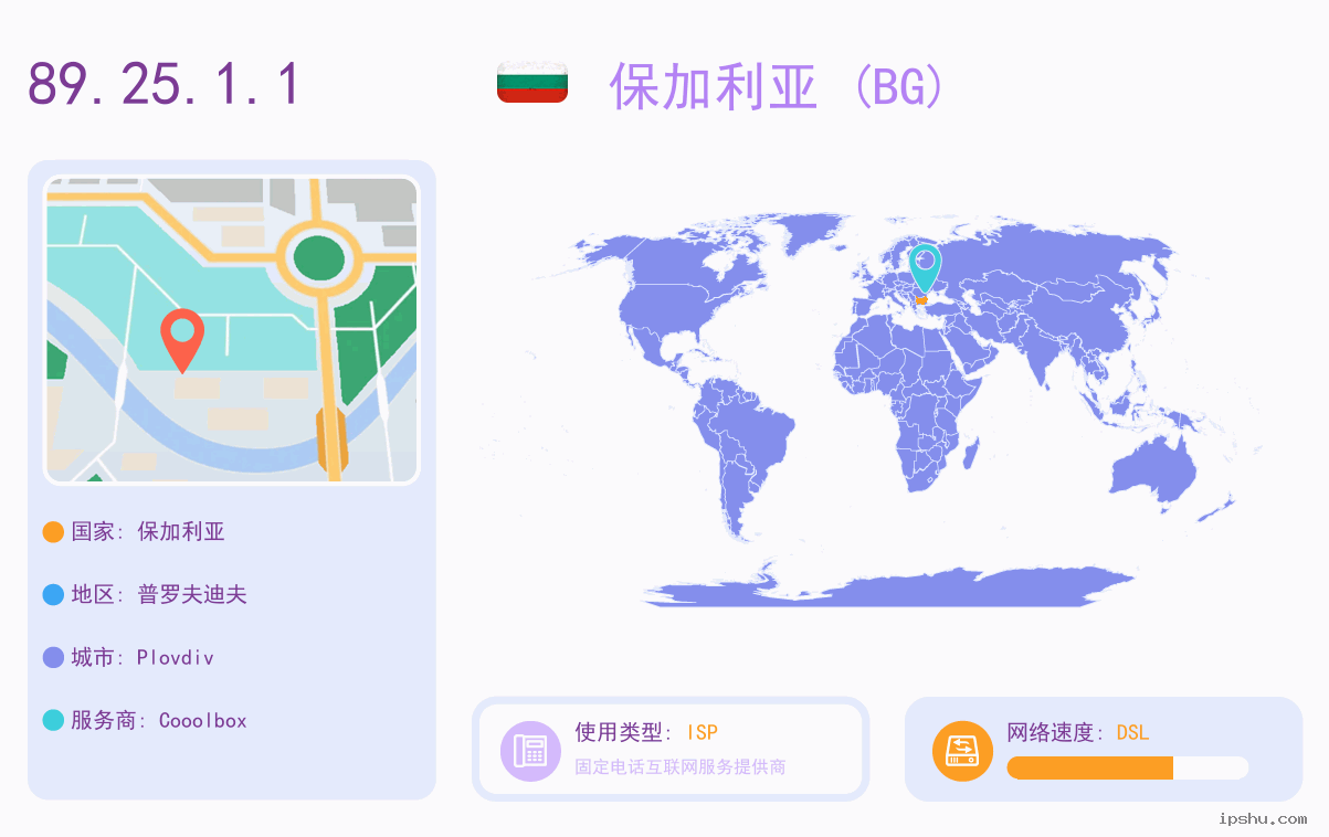 IP:89.25.1