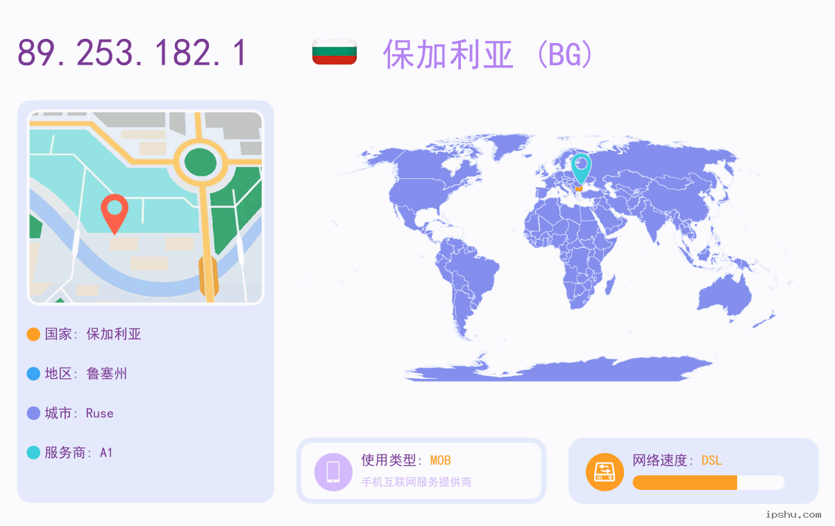 IP:89.253.182
