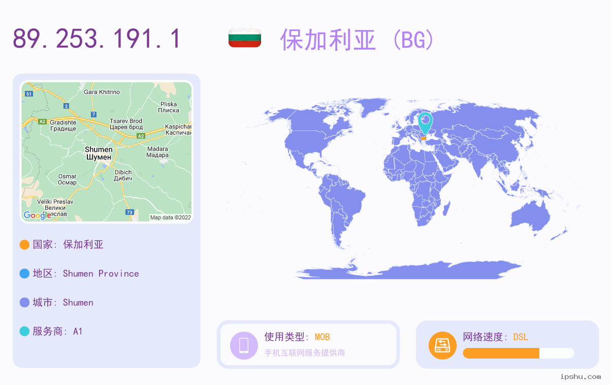 IP:89.253.191