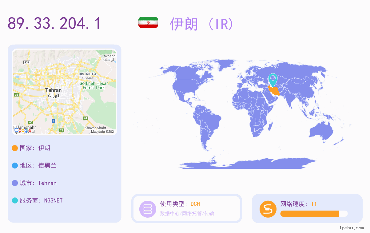 IP:89.33.204