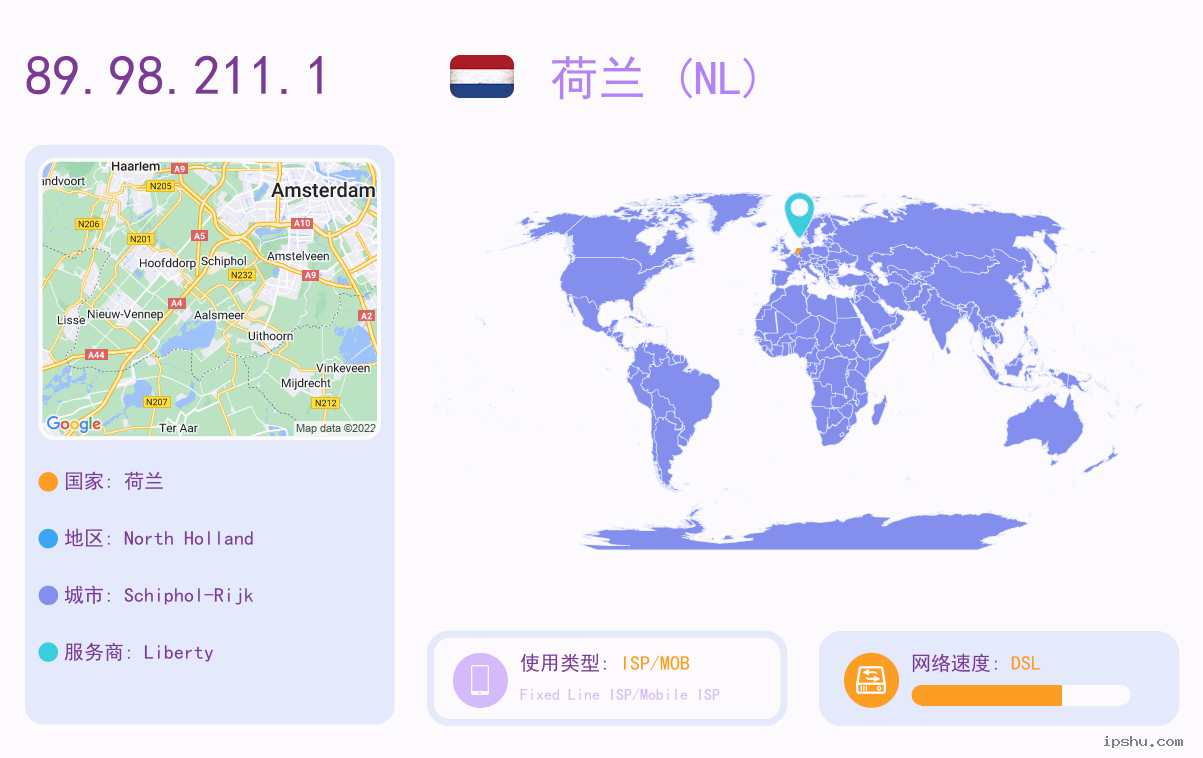IP:89.98.211