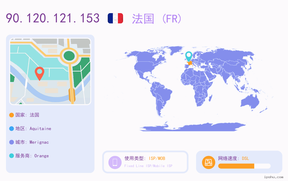 IP:90.120.121.153