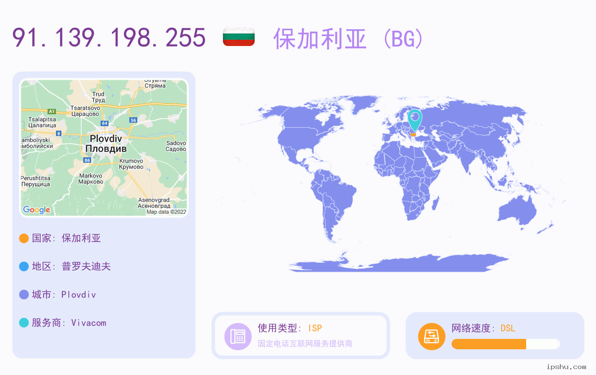 IP:91.139.198.255