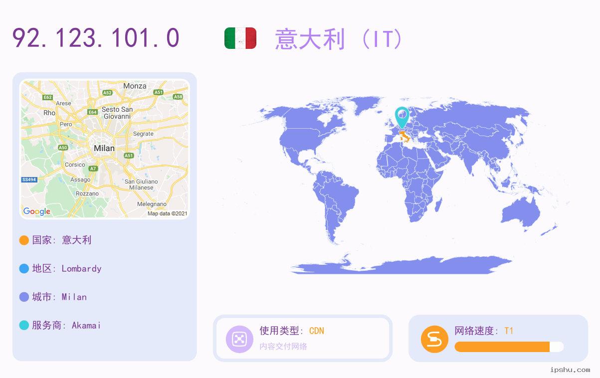 IP:92.123.101.0