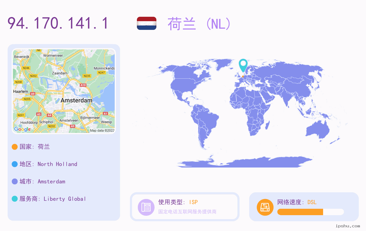 IP:94.170.141