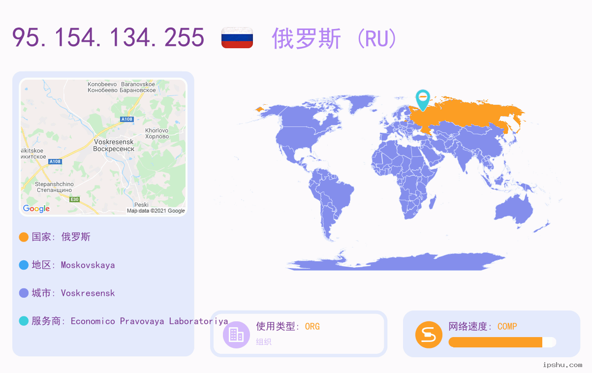 IP:95.154.134.255