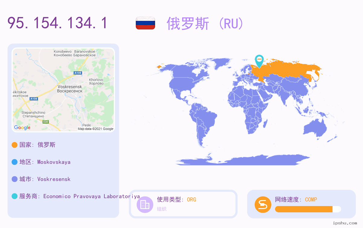 IP:95.154.134
