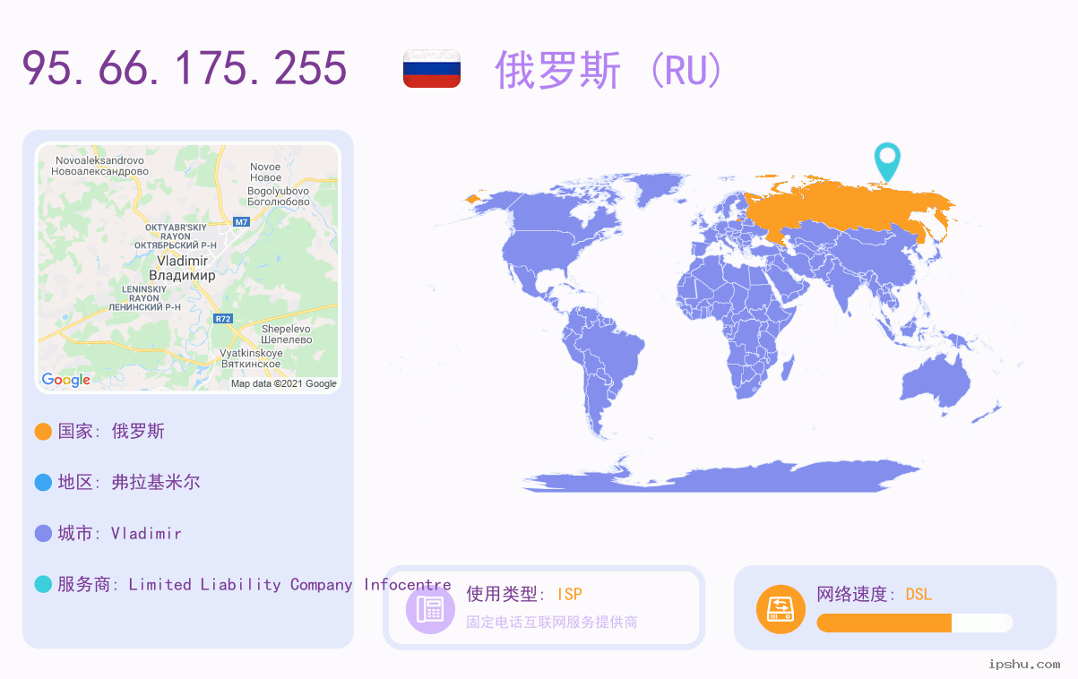 IP:95.66.175.255
