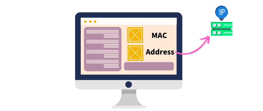 可以根据Mac地址查找到IP地址吗？